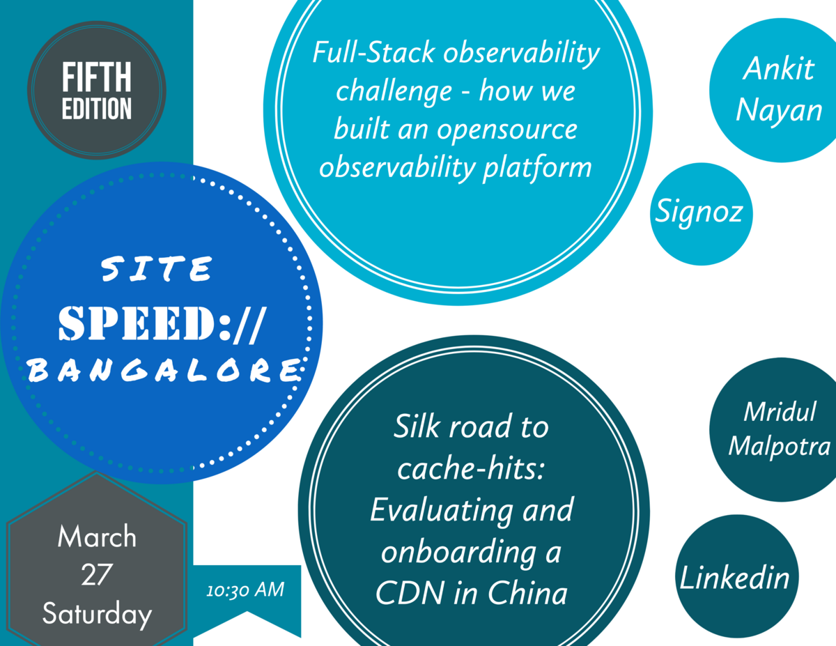 Bangalore Site Speed 5th Edition